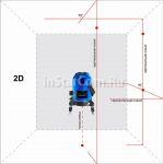 Лазерный уровень (нивелир) INSTRUMAX Constructor 2D (плюс Набор отвёрток из 16 предметов)